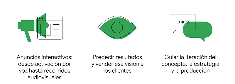 3 casos interesantes de uso de IA, según los líderes creativos- inline1