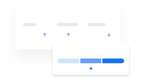Google Removes Display and Video Support in Performance Planner Key Takeaways for Advertisers