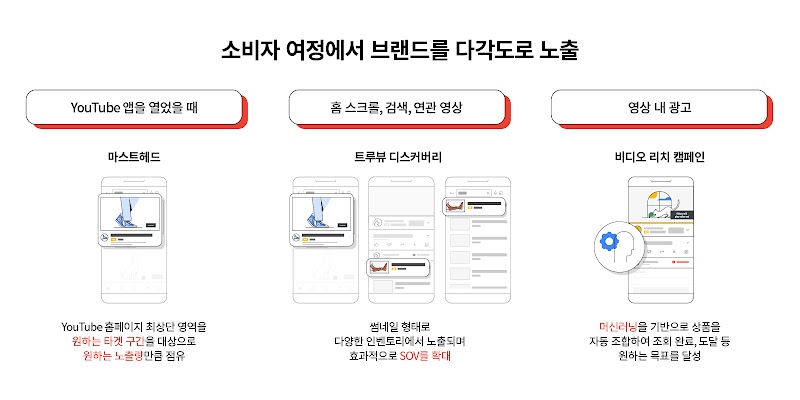K Car case study_inline_1.png