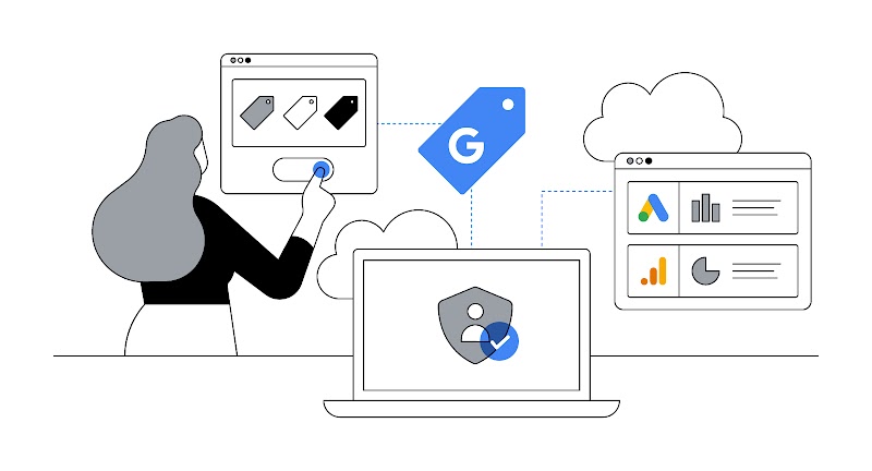 Das Bild zeigt eine Frau, die auf einem Bildschirm einen Regler nach rechts schiebt und Google-Tags aktiviert. Weitere Icons stehen für Datenschutz, Google Ads und Google Analytics 4.