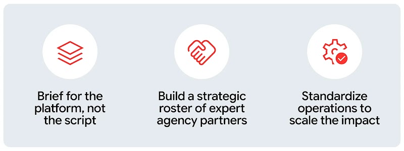 Three gray boxes with icons above text that maps out Nestlé's creator-led framework: Brief for the platform, not the script; build a strategic roster of expert agency partners; and standardize operations to scale the impact.