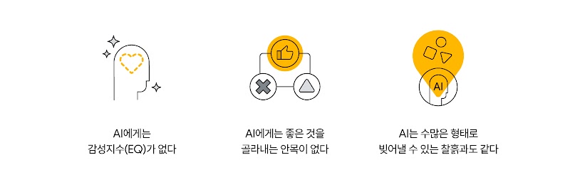 AI x Creative 1_3 traits_inline