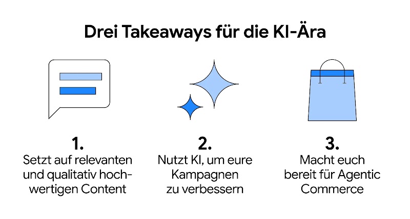 Die Grafik zeigt drei zentrale Punkte, die jeweils durch ein Icon illustriert werden: 1. Sprechblasen-Icon: „Setzt auf relevanten und qualitativ hochwertigen Content“,  2. Funkeln-Icon: „Nutzt KI, um eure Kampagnen zu verbessern“, 3. Einkaufstaschen-Icon: „Macht euch bereit für Agentic Commerce“