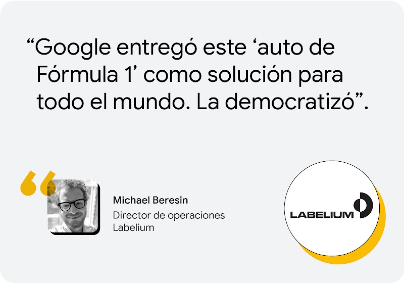 Cómo optimizar las campañas con IA - Inline 02
