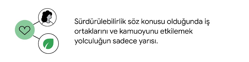 Birbirlerine dallarla bağlı 3 sosyal etki simgesi: her biri tek bir kalpten filizlenmiş bir kadın profili ve bir yaprak. "Sürdürülebilirlik söz konusu olduğunda iş ortaklarını ve kamuoyunu etkilemek yolculuğun sadece yarısı."