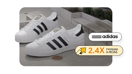 Adidas ad with upward arrow. 2.4X Increase in ROAS