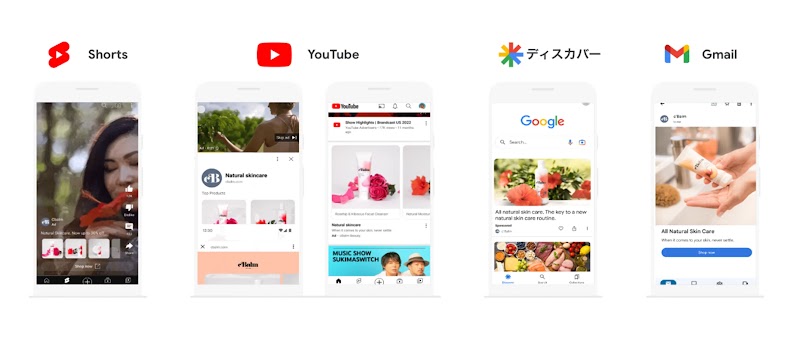 デマンド ジェネレーション キャンペーンとは