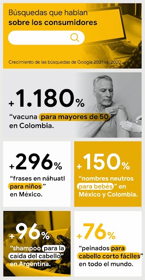 Cómo crear anuncios más inclusivos con la ayuda de Search  - inline 01