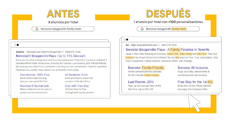 Iberostar add TWG (2)