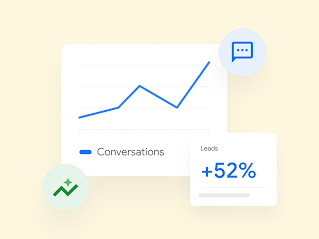 A graph illustrating increased conversations and increased leads