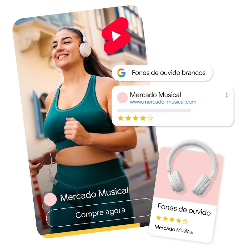 Um gráfico que ilustra uma experiência de compra no YouTube Shorts. À esquerda, uma mulher com roupas esportivas azuis corre ao ar livre usando fones de ouvido brancos. Elementos flutuantes da interface do usuário à direita mostram uma pesquisa do Google por "fones de ouvido brancos" e um anúncio da Pesquisa da "Music Market" com uma classificação de 4 estrelas, mostrando os fones de ouvido à venda."