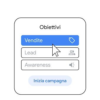 Scheda con titolo Seleziona obiettivi e tre caselle sottostanti: Vendite, Lead e Awareness. In basso c’è la CTA con la scritta “Inizia campagna.