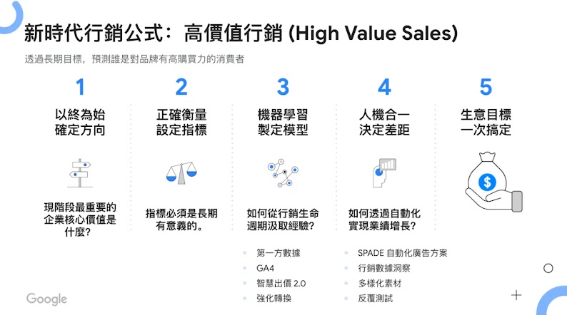 截圖 2022-09-02 上午11.56.19