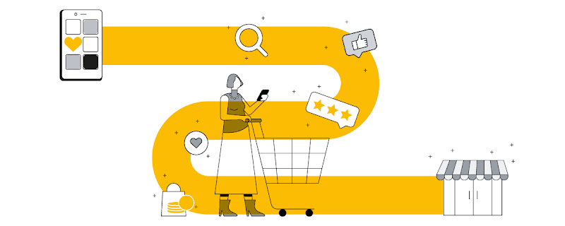 Una mujer de pelo corto y falda con un carrito de la compra y un móvil en la mano, recorre un camino amarillo desde un móvil hasta una tienda física, por el camino deja señales como una lupa, un dedo pulgas, una review, un corazón y una bolsa con monedas.