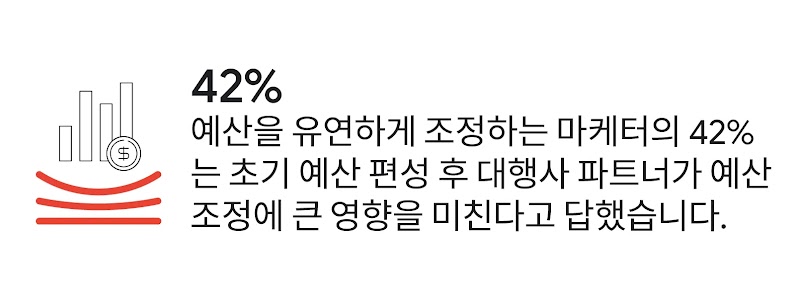 2312_AI Guide_Ch4__1_KR