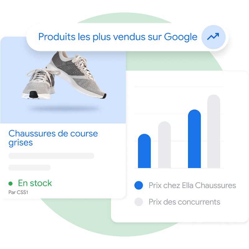 Modules qu'un utilisateur peut voir dans Merchant Center, avec des informations sur ses produits les plus vendus ainsi qu'un graphique montrant la compétitivité tarifaire de ses produits par rapport à ceux d'autres établissements ayant des fiches similaires.