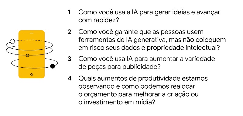 Como você usa a IA para gerar ideias e avançar com rapidez? Como você garante que as pessoas usem ferramentas de IA, mas não arrisquem seus dados e IP? Como você usa IA para aumentar a variedade de peças? Como isso aumenta a produtividade?
