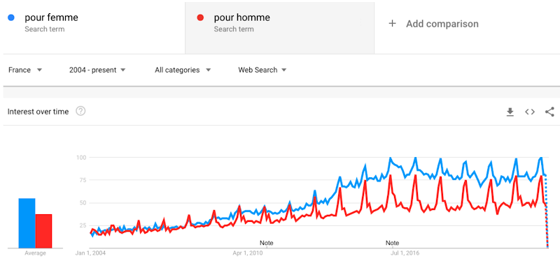 Screenshot 2022-03-08 5.02.47 PM.png