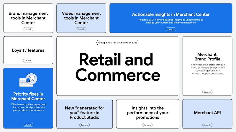 Graphic showing top retail and commerce product launches from 2025
