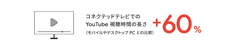 355_CTV_03_1600_220620_ver4