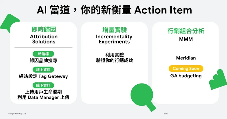 2025 TW GML_Product Update-8