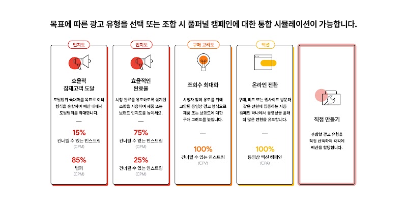 Uncertainty CS_inline_2