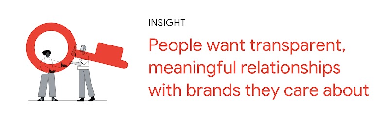 Illustration of two people holding a key. Insight: People want transparent, meaningful relationships with brands they care about.