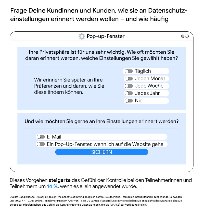 2024_PbD_Article_Q4_inline2_DE_Test1