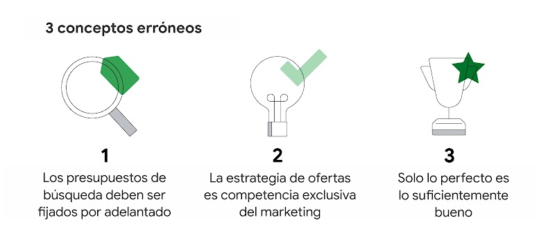 Tres íconos ilustran los errores que crean desconexión entre los equipos de marketing y finanzas: los presupuestos deben ser fijados antes; la estrategia de ofertas es competencia exclusiva del marketing; y solo lo perfecto es lo suficientemente bueno.