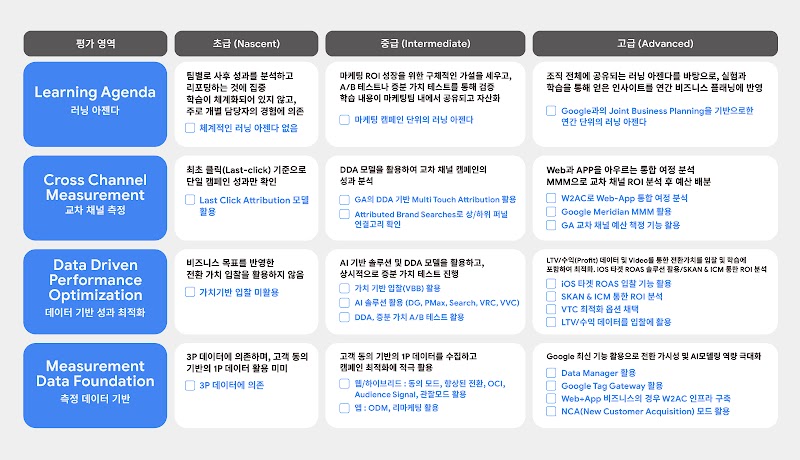 250908_GML ROI_Inline_2 (1)