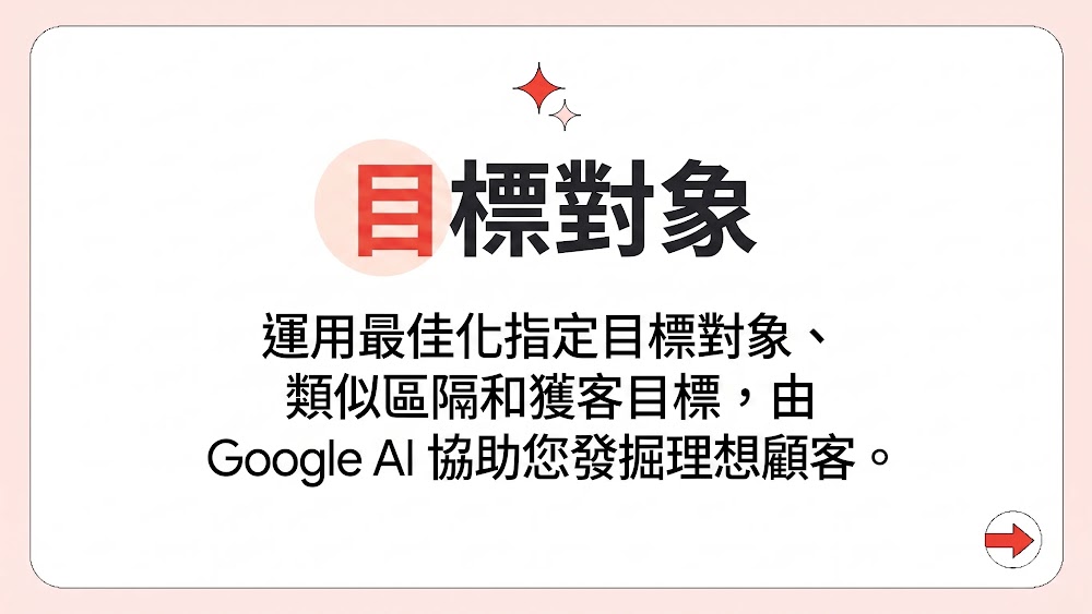 目標對象，A 字醒目顯示搭配形狀圖像。