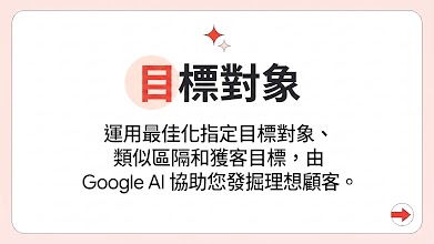目標對象，A 字醒目顯示搭配形狀圖像。
