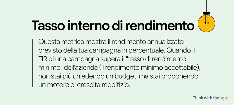 Il tasso interno di rendimento mostra il rendimento annualizzato previsto della tua campagna in percentuale. Quando il TIR di una campagna supera il "tasso di rendimento minimo" dell'azienda (il rendimento minimo accettabile), stai proponendo un motore di crescita redditizio.