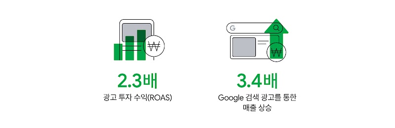 2407_GML-Case-study-1_inline-2