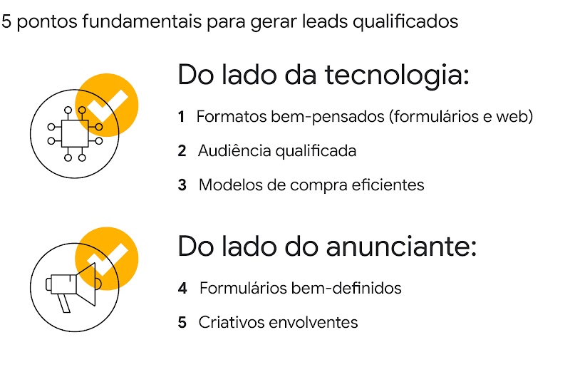 5 pontos fundamentais para gerar leads qualificados. De acordo com a tecnologia: formatos bem-pensados, audiência qualificada e modelos de compra eficientes. E do lado do anunciante: formulários bem definidos e criativos envolventes.