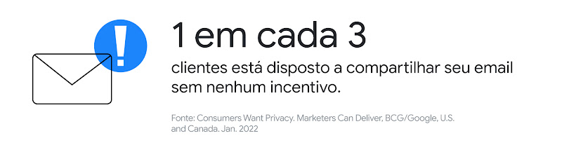 Conheça os 6 pontos-chave para seu negócio alcançar a maturidade digital - inline 04 desktop