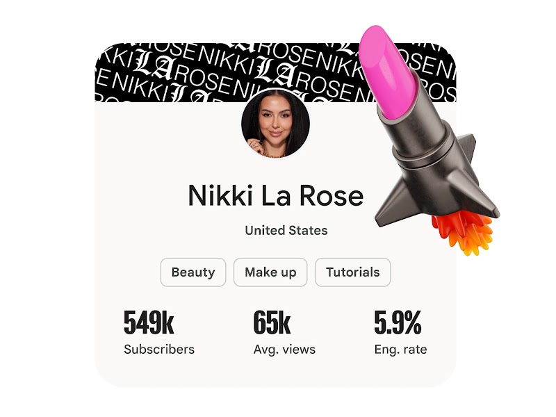 YouTube creator insights card