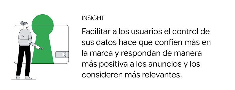 Una persona introduce una llave en una cerradura superpuesta a un vídeo online. Insight: Facilitar a los usuarios el control de sus datos hace que confíen más en la marca y respondan de manera más positiva a los anuncios y los consideren más relevantes