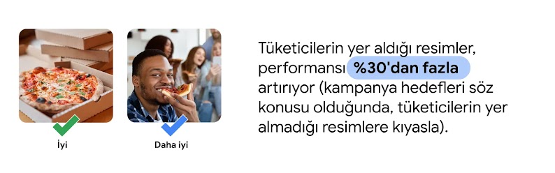 Çok çeşitli öğeler sayesinde daha samimi bağlantılar kurun - inline 06