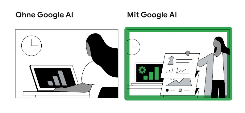 Auf diesem Bild gibt es zwei Grafiken. Links sieht man eine Frau, die die Kampagnen manuell pflegt. Auf der rechten Seite arbeitet sie an Strategien, weil Google AI die Routinearbeit für sie erledigt.