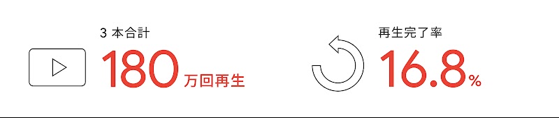 349_YTWA_10_1600_220601_ver3