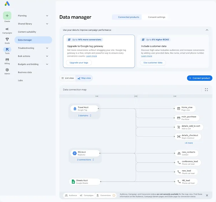 Data Manager