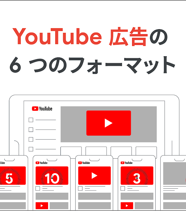 YouTube 広告の 6 つのフォーマット