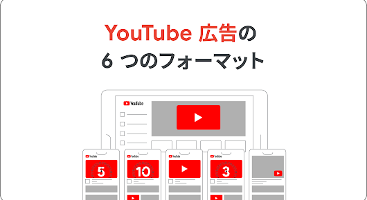 YouTube 広告の 6 つのフォーマット