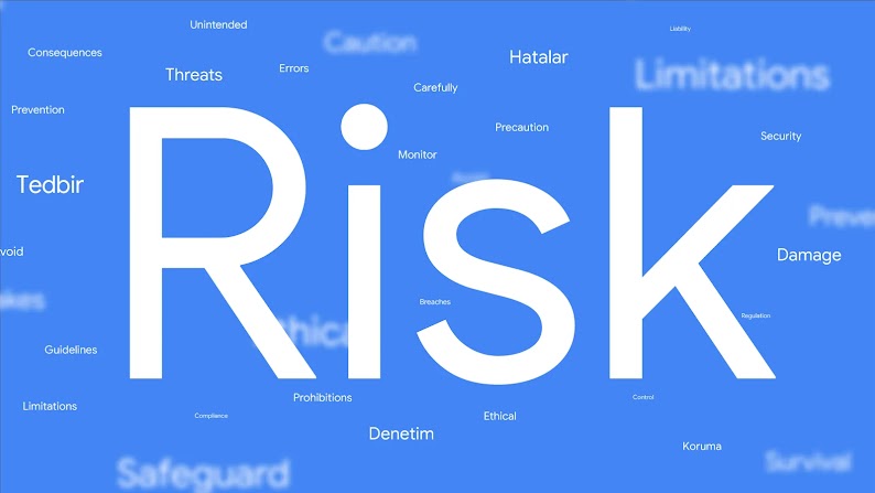 "Risk" kelimesinin büyük yazı tipiyle yazıldığı, daha küçük yazı tipiyle şu kelimelerin yer aldığı bir kelime bulutu: gözetim, dikkat, zarar, hata, tehdit, etik ve önlem
