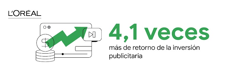 Monedas apiladas delante de un vídeo que se está reproduciendo en la ventana de un navegador. Una flecha zigzagueante indica que el retorno de la inversión publicitaria de L’Oréal Vietnam se ha multiplicado por 4,1.