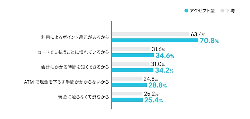 341_DEL_Ac02_1600_220325_ver2