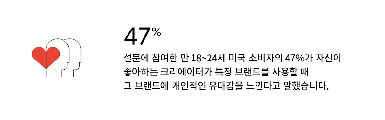 The creator effect: Why brands are turning to influencers and what this means for the future of shopping-2KO