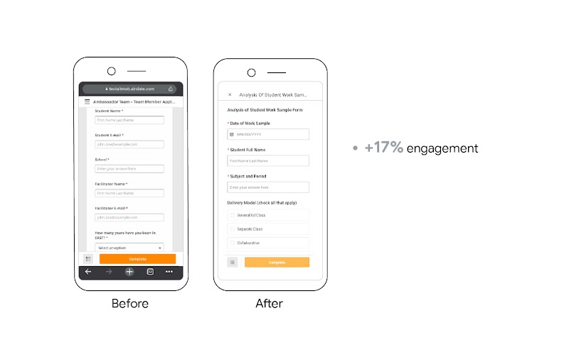 Two mobile phones stand side by side. Under the phone on the left is the text “Before” and under the phone on the right “After”. The text “+17% engagement” is to the right of the phones.