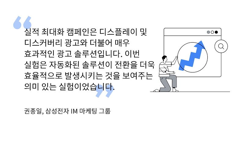 실적 최대화 캠페인 실험을 통해 대규모 전환을 확보한 삼성전자
